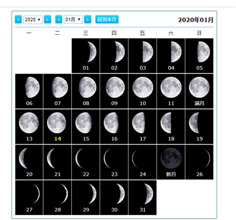 月相查詢
